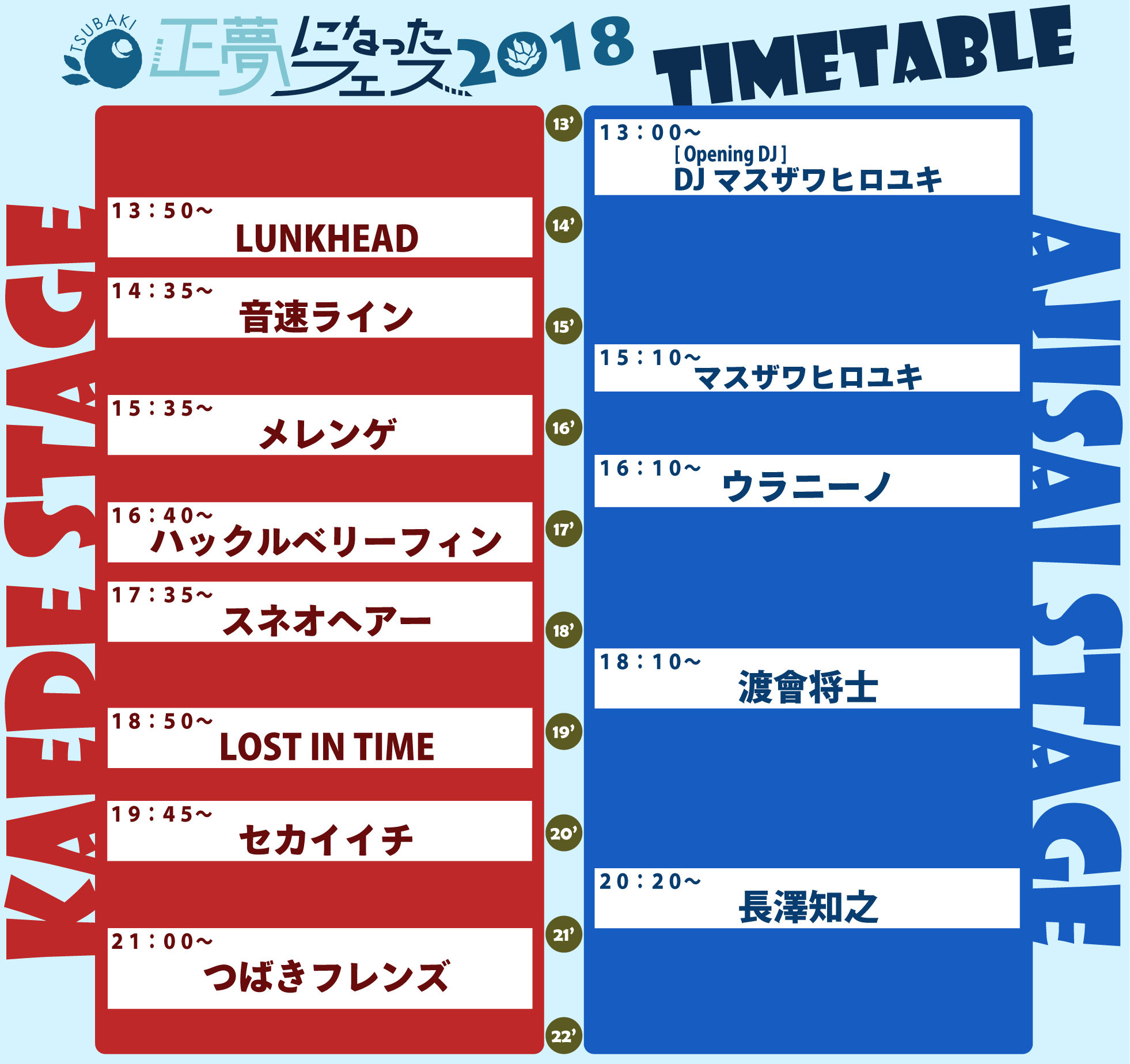 正夢になったフェス2018 Timetable